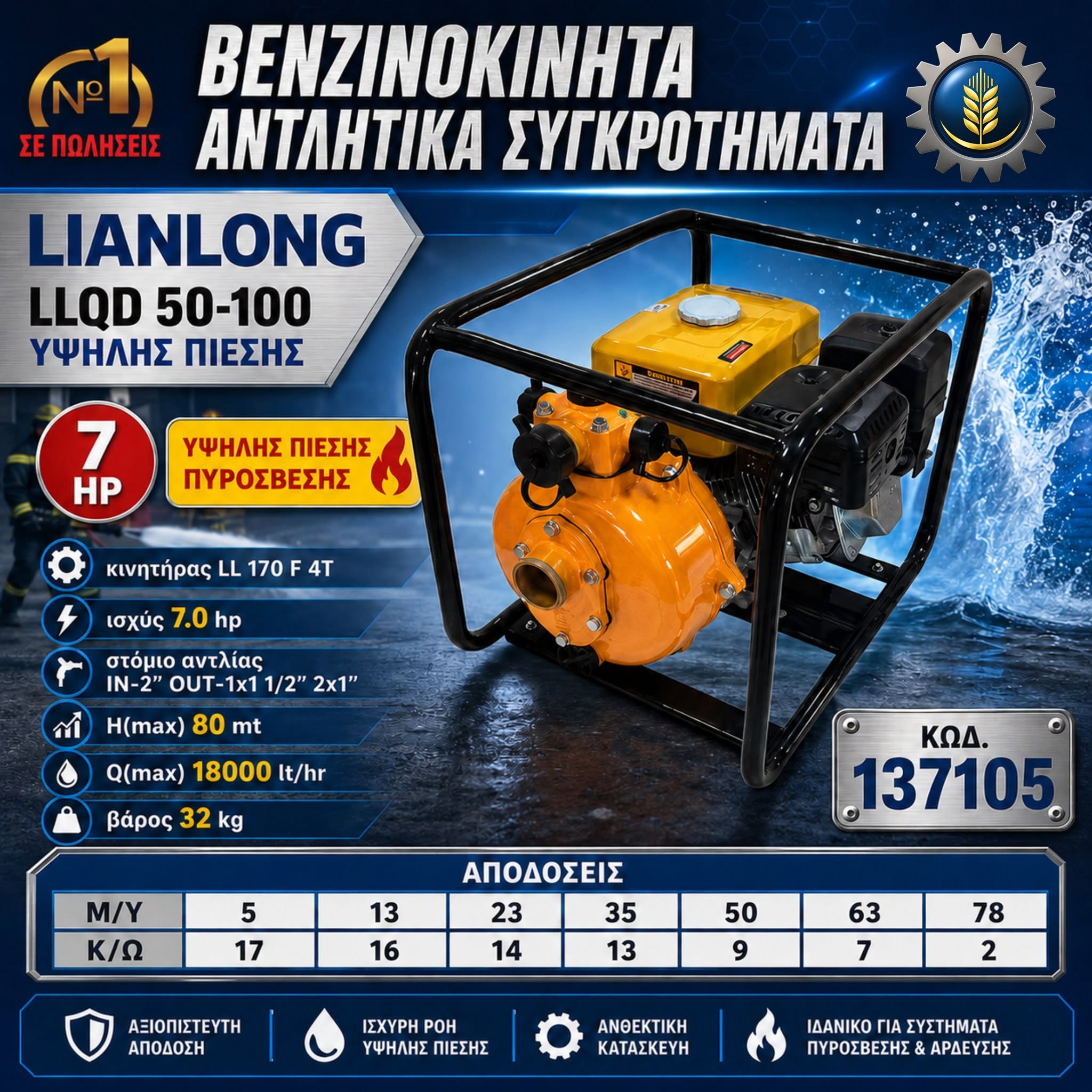 ΒΕΝΖΙΝΟΚΙΝΗΤΟ ANΤΛΗΤΙΚΟ ΣΥΓΚΡΟΤΗΜΑ LIANLONG LLQD 50-100 ΥΨΗΛΗΣ ΠΙΕΣΗΣ